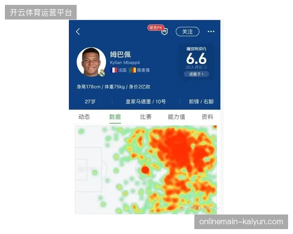 姆巴佩俱乐部赛季数据惊人，高卢雄鸡锋线爆破力或成夺冠最大资本
